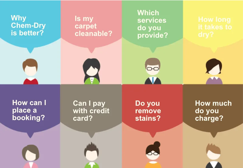 FAQ'S faq chemdry illustration